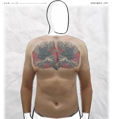 Slimming down