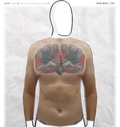 Slimming down