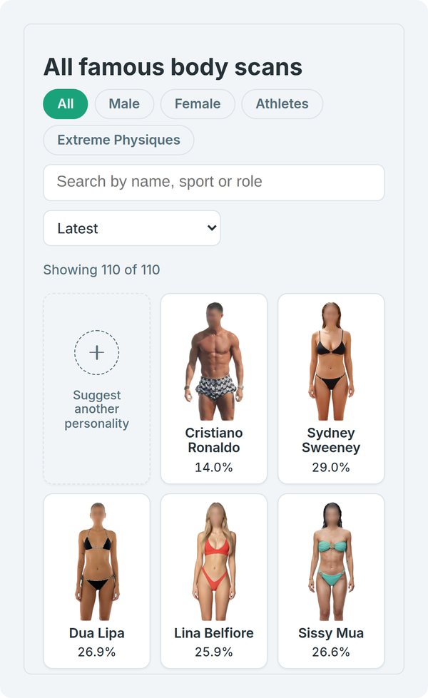 The famous scans directory, with filters and search
